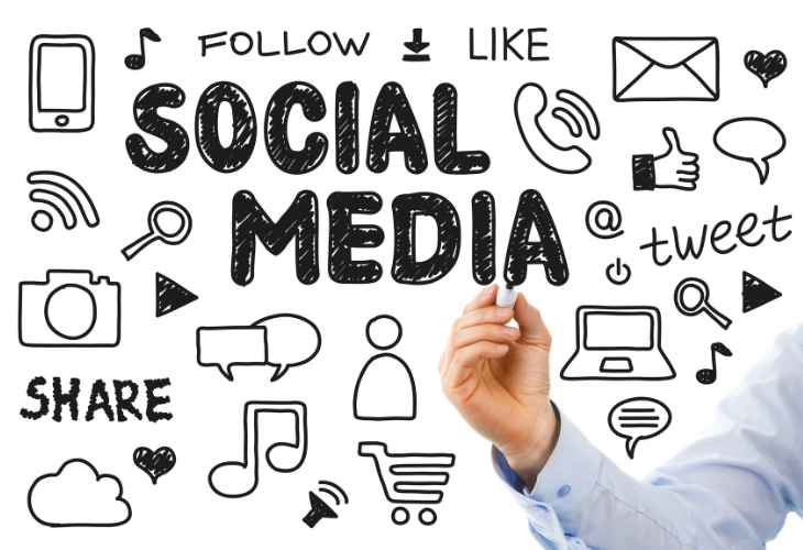 Social Media & SEO: Part Two - Optimizing Content